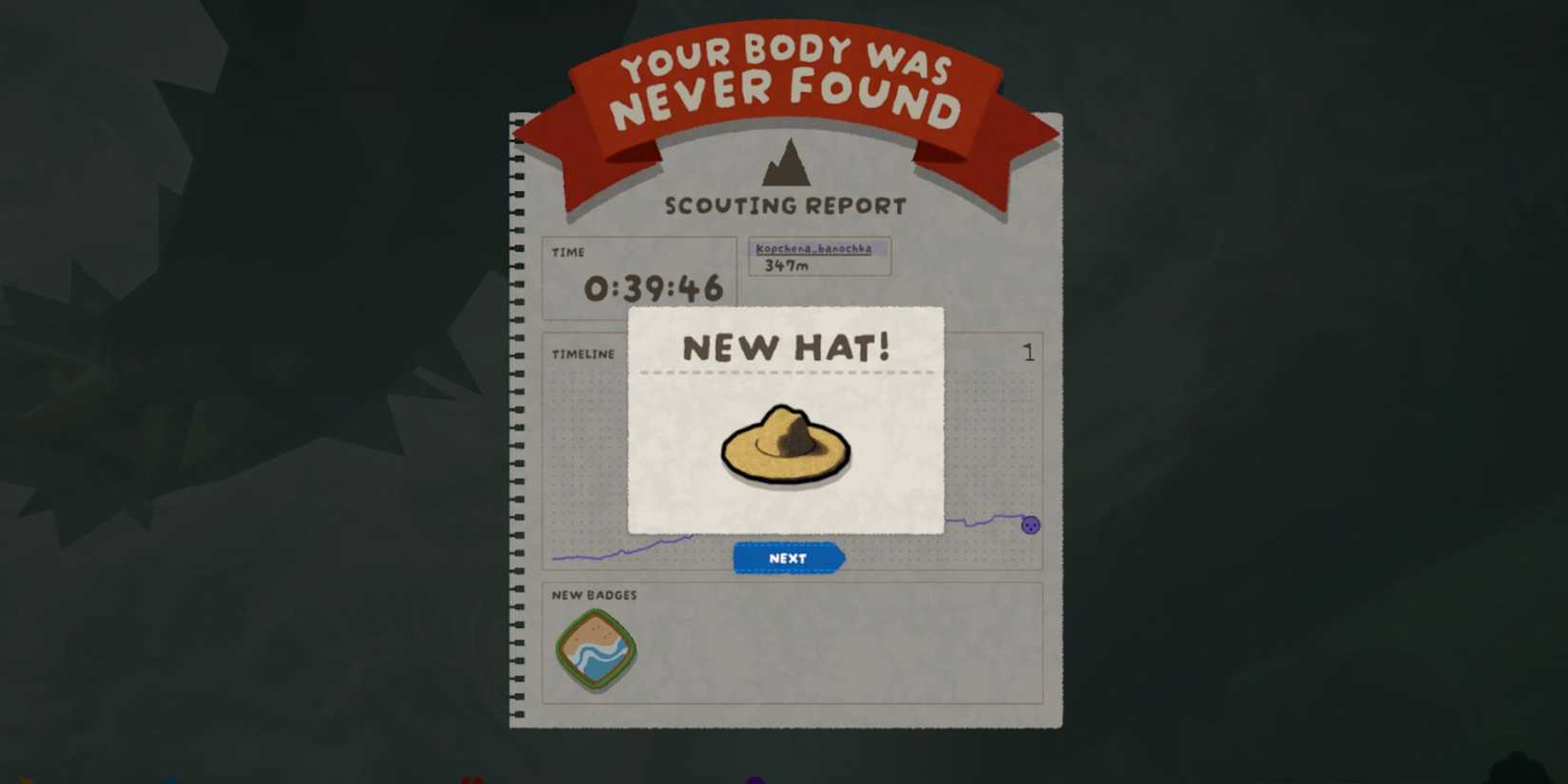 PEAK hat