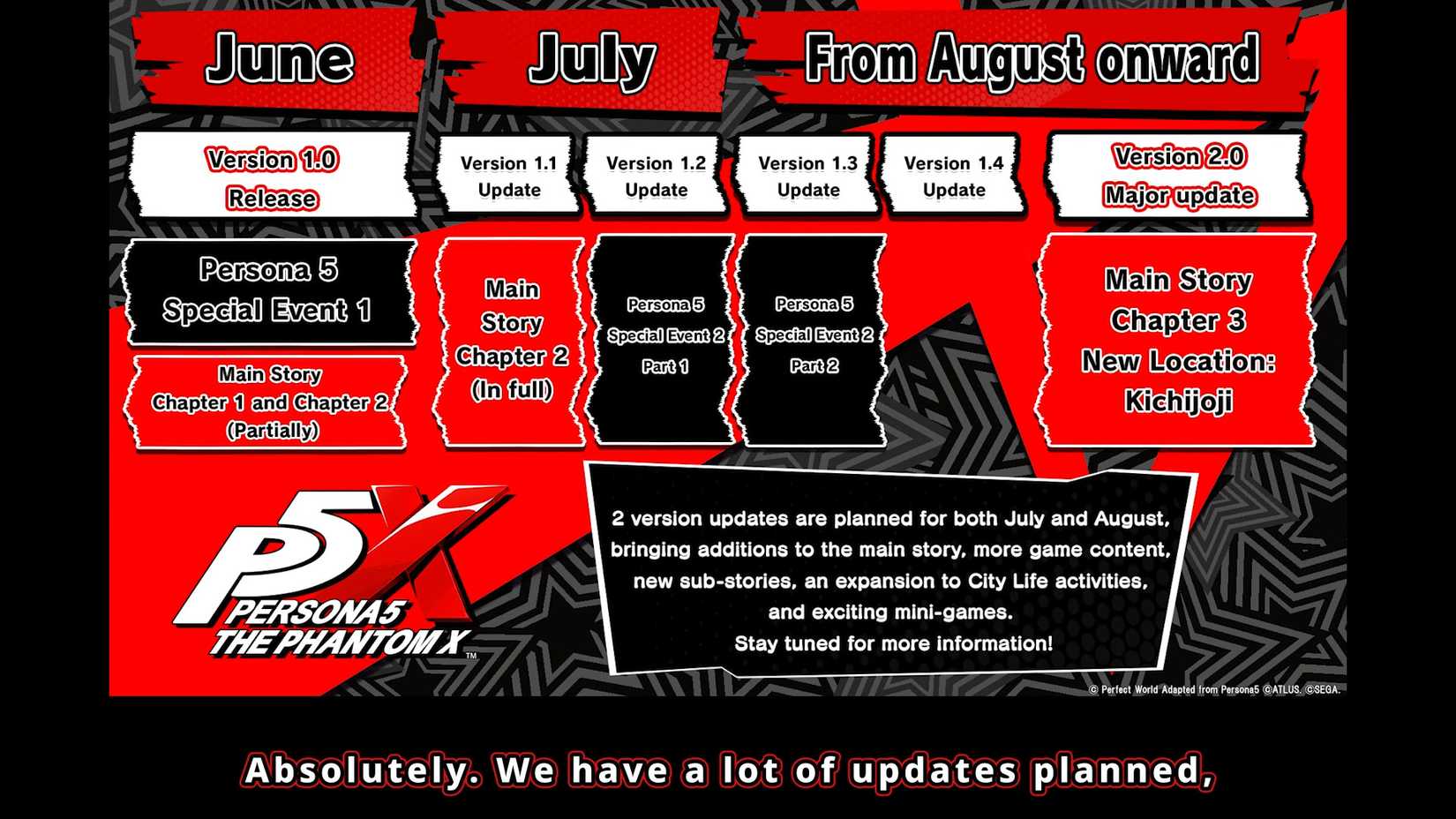 Persona 5 The Phantom X Roadmap
