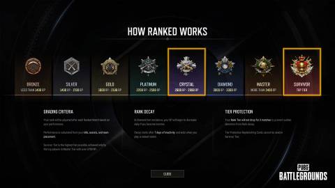 PUBG: Battlegrounds Update 36.1