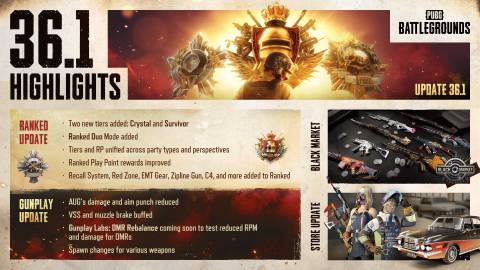pubg-battlegrounds-update-36-1