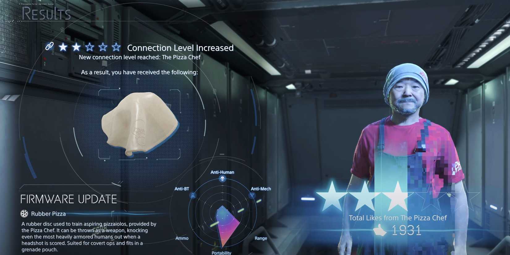 rubber pizza reward pizza chef death stranding 2