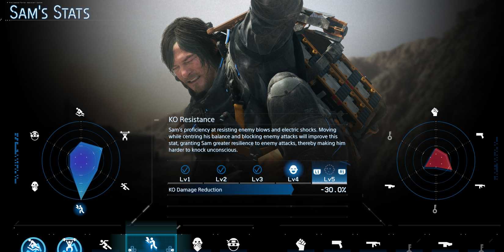 sam ko resistance stat