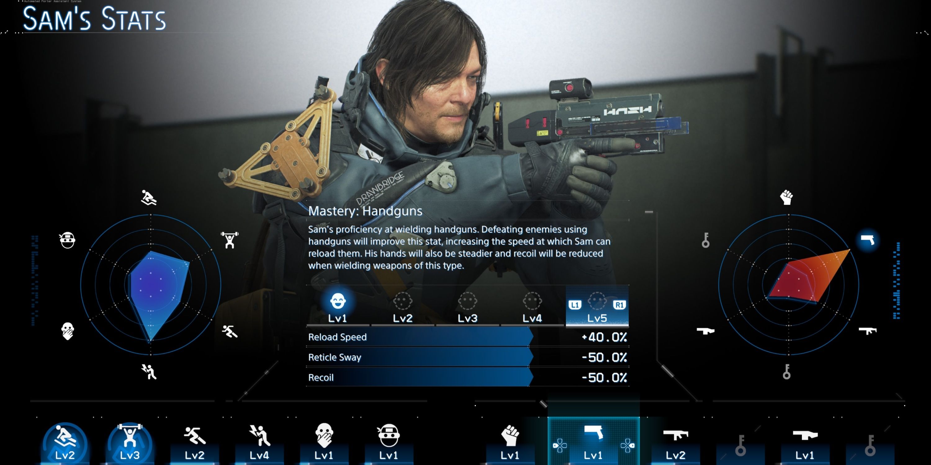 Sam skill statistics
