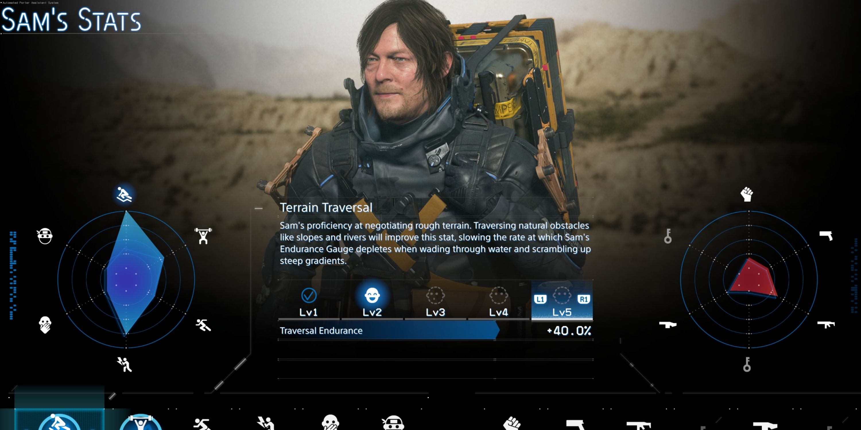Sam terrain