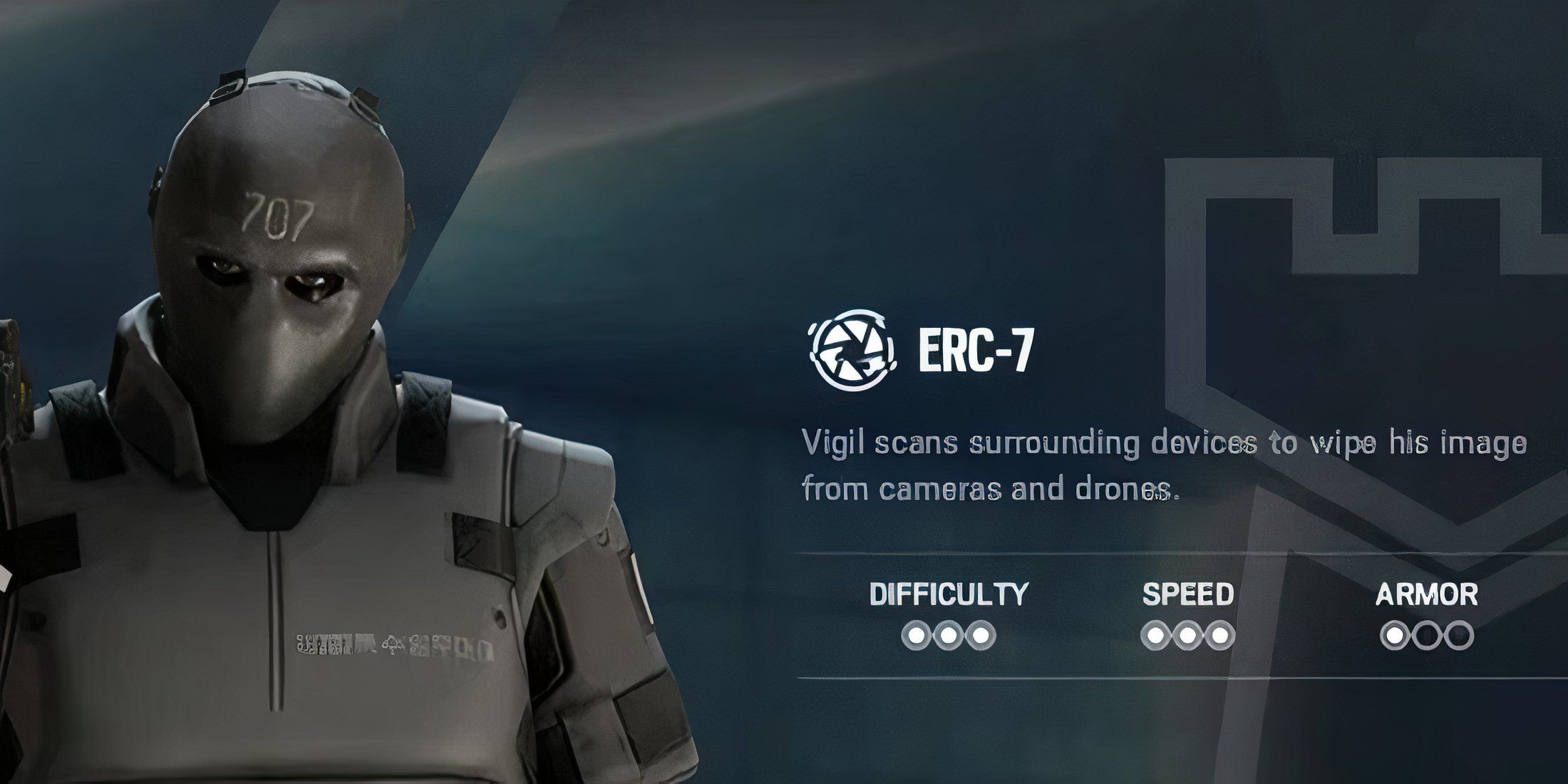 Best Roamer Operators In Rainbow Six Siege X
