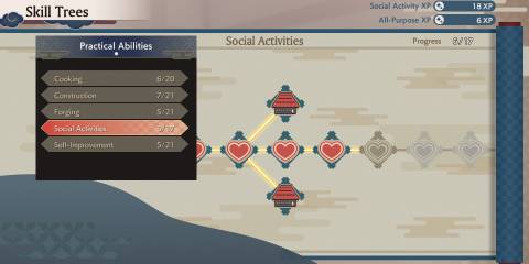 Image of different Social Activity abilities in Rune Factory: Guardians of Azuma