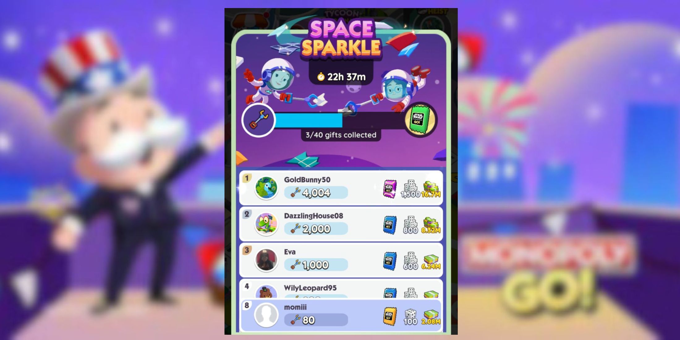 Monopoly GO: Space Sparkle Rewards And Milestones