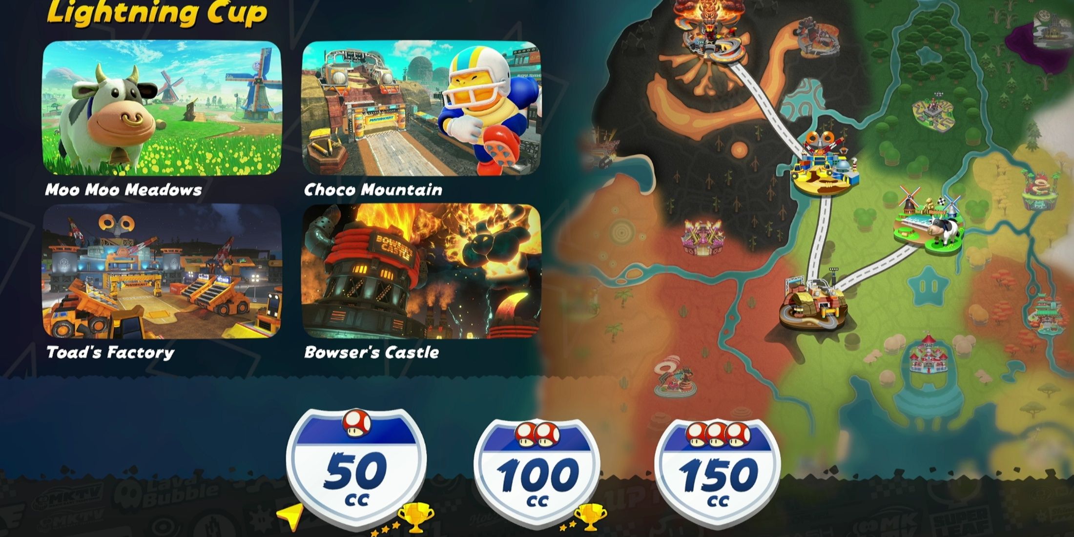 star rankings mario kart world