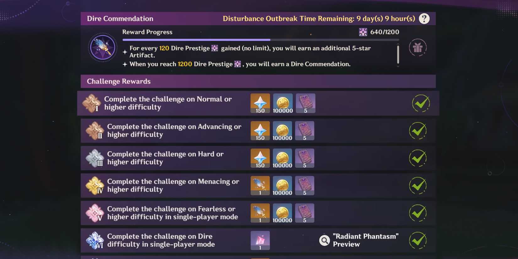 Stygian Onslaught Rewards In Genshin Impact