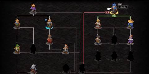 The Job tree in Final Fantasy Tactics The Ivalice Chronicles