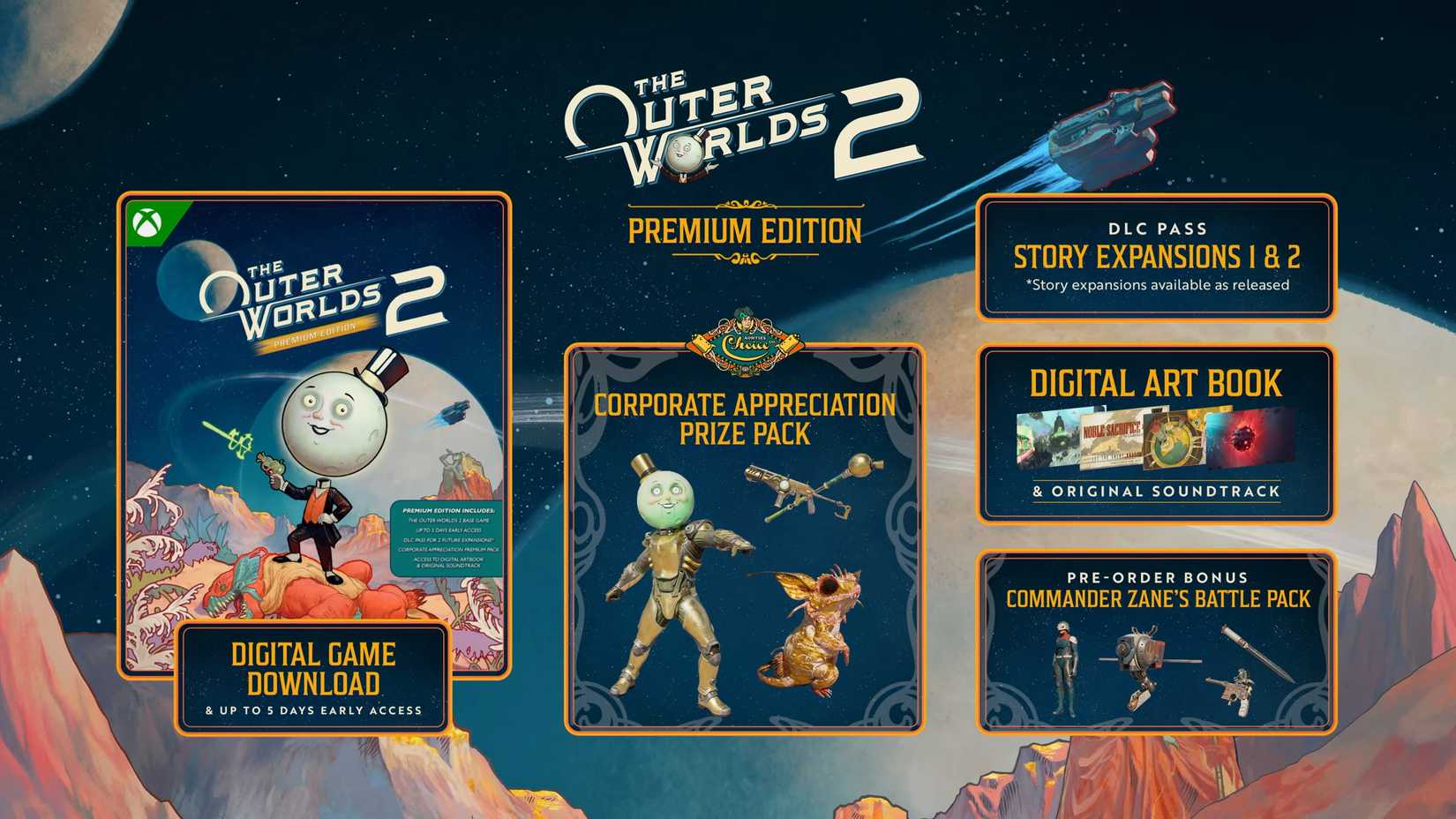 The Outer Worlds 2 Premium Edition Contents