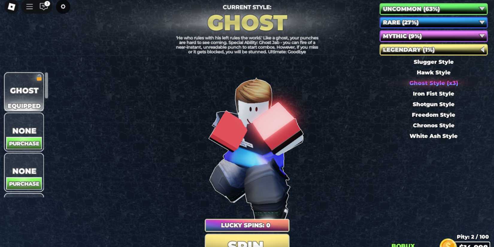 Untitled Boxing Game: Tier List