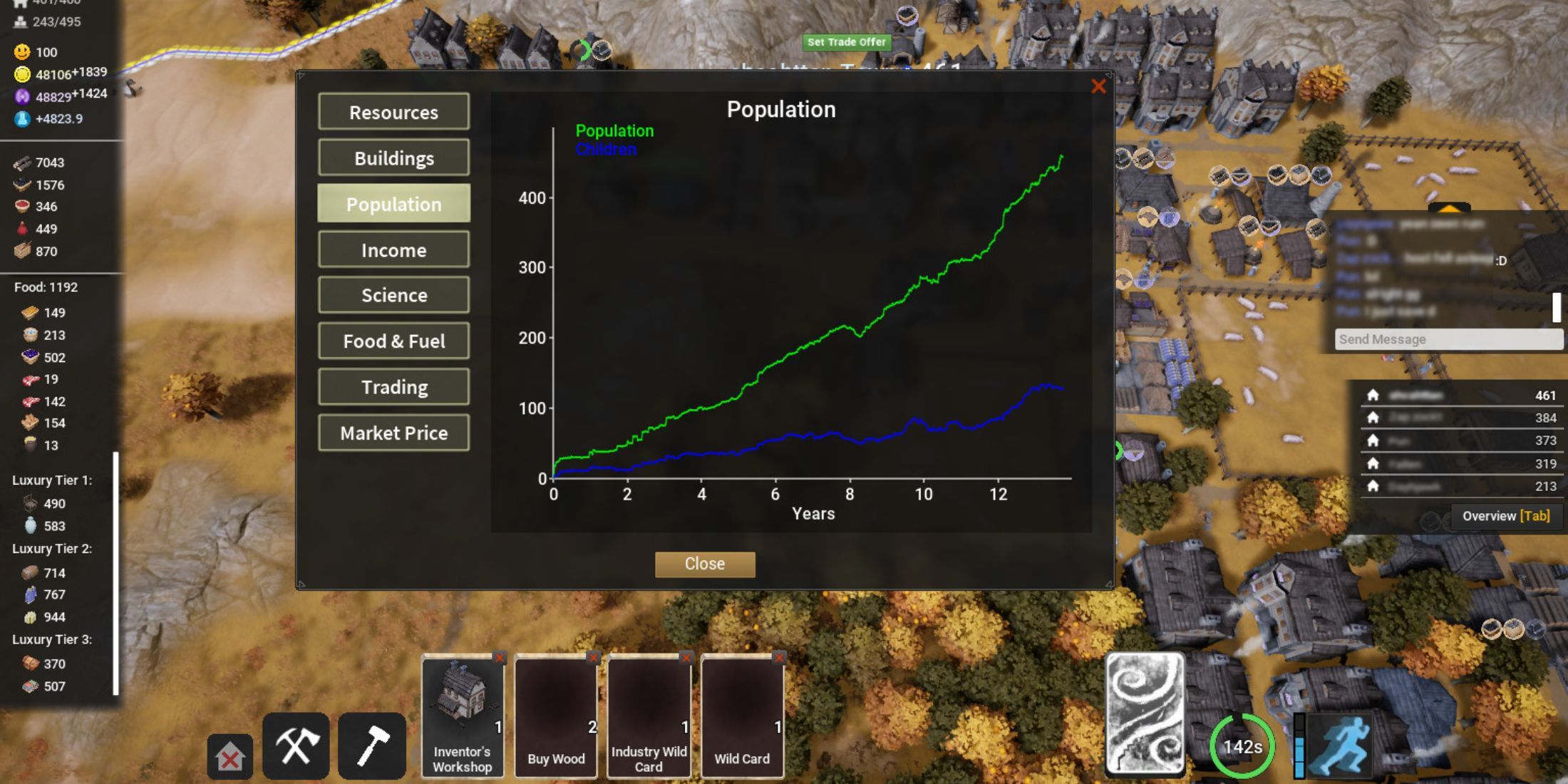 A player looking at the population grid on Kingdoms Reborn