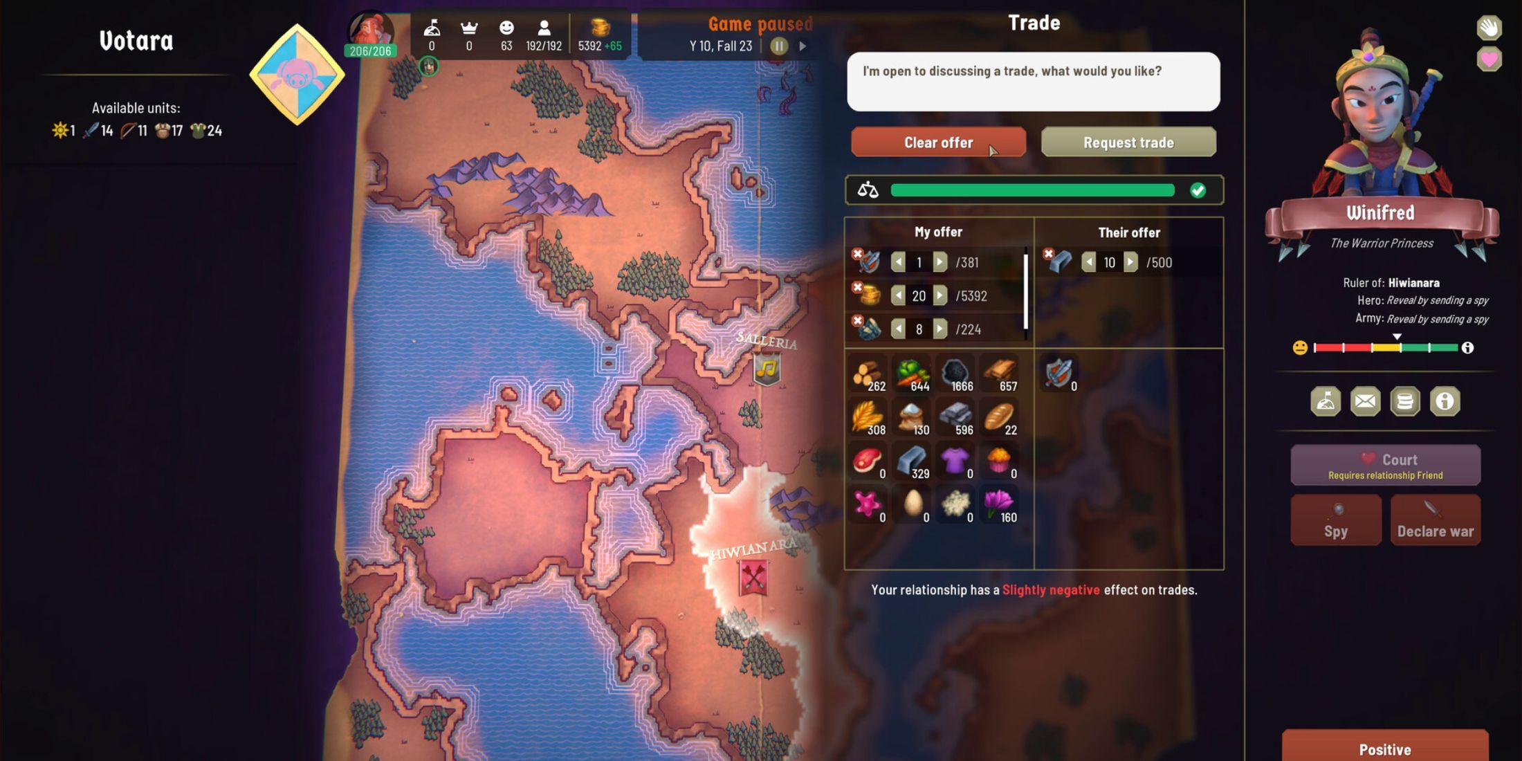 A player trading in Fabledom