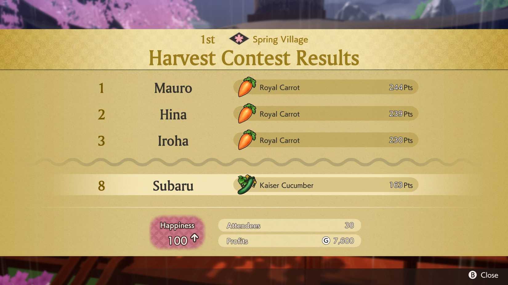 village contest rewards in rune factory guardians of azuma