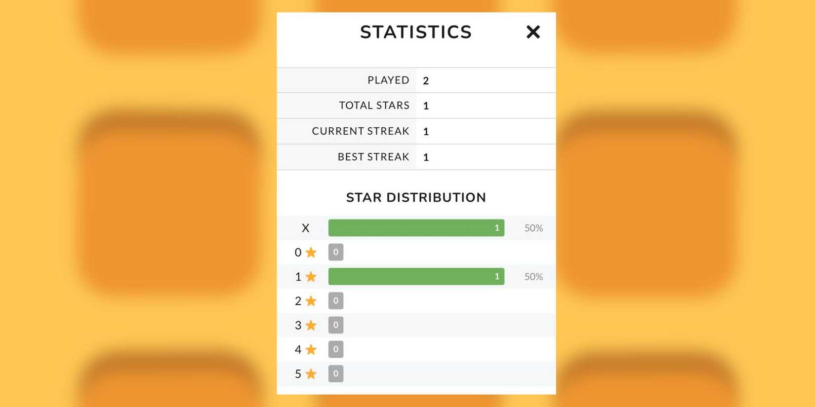 waffle today's answers