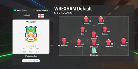 Wrexham In EA Sports FC 25