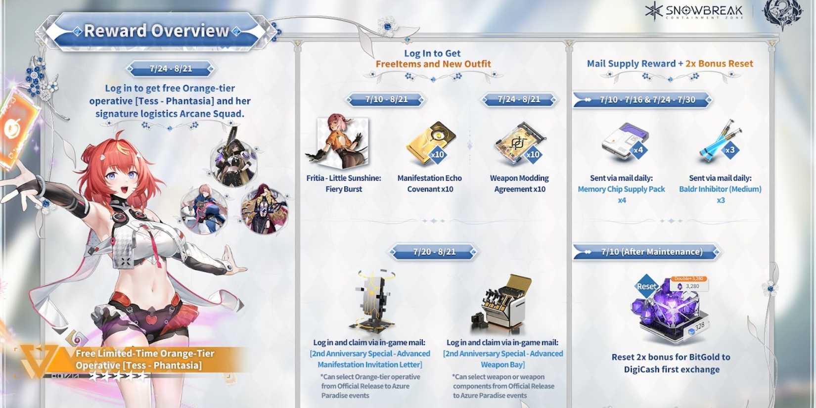 Image of the Event Schedule And Reward Timeline on from the Concord Snowbreak press kit.