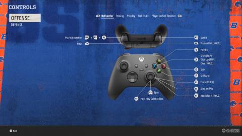 all ball carrier controls in college football 26