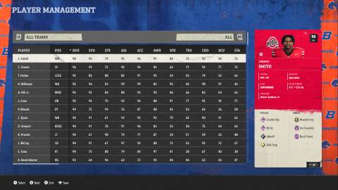 all players roster in college football 26 stats