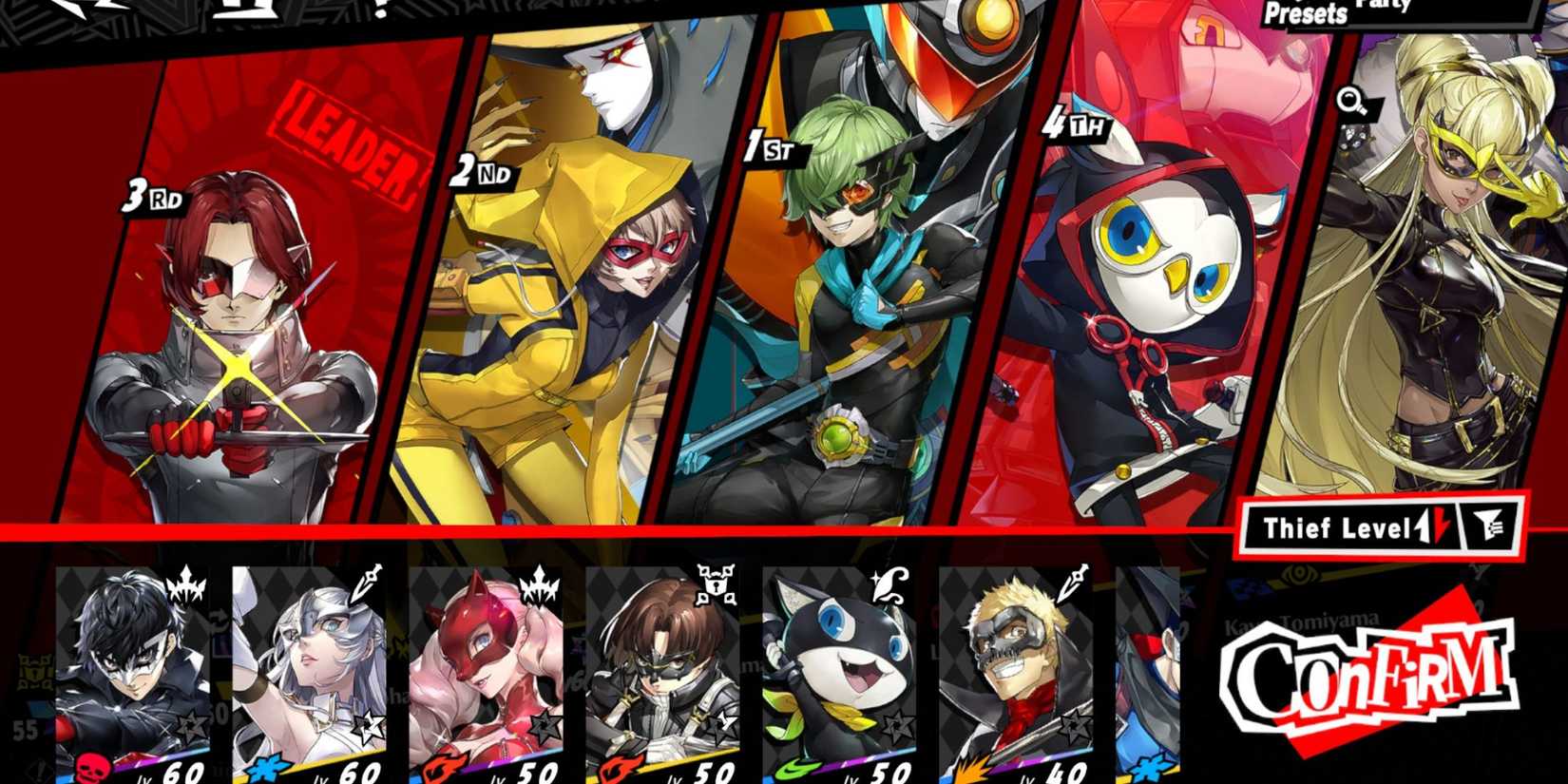 Best Closer Team Composition  P5X