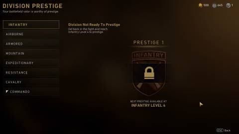 Call of Duty WWII Division Prestige Rewards