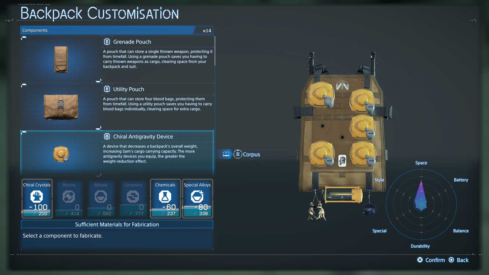 Chiral Antigravity Device