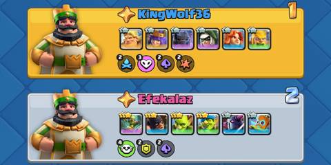 Clash Royale - Merge Tactics Result