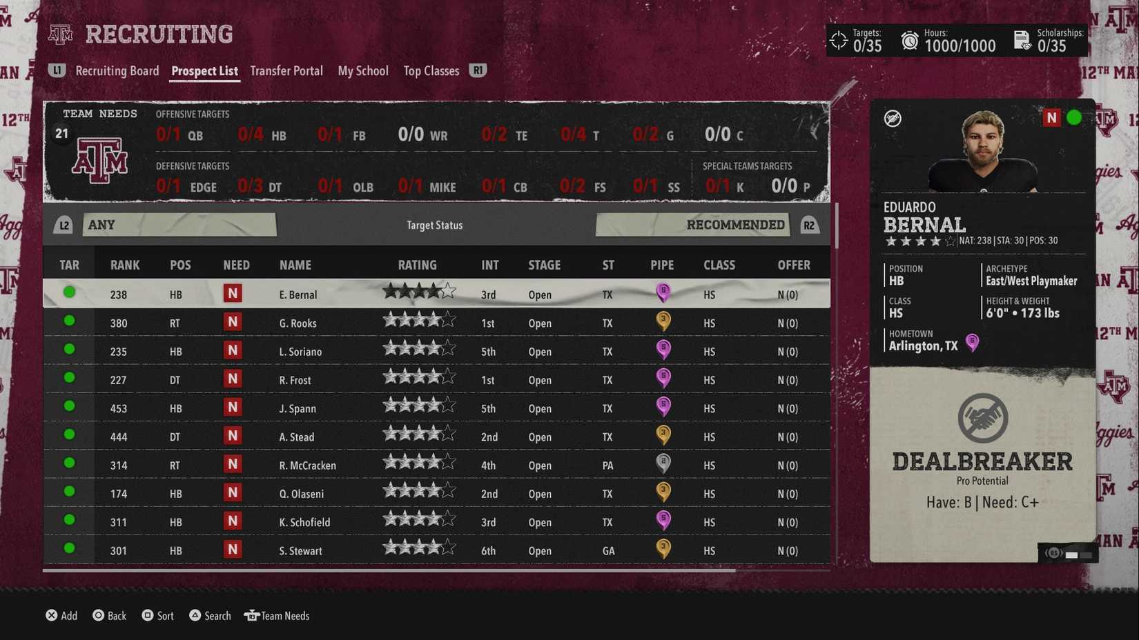 College Football 26 Dynasty Prospects