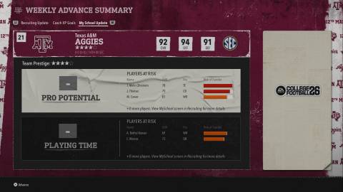 College Football 26 My School Grades