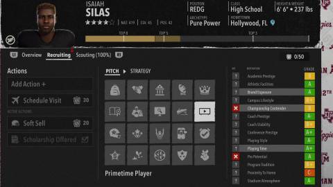 College Football 26 School Grades
