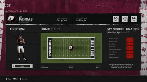 College Football 26 UGF Pandas