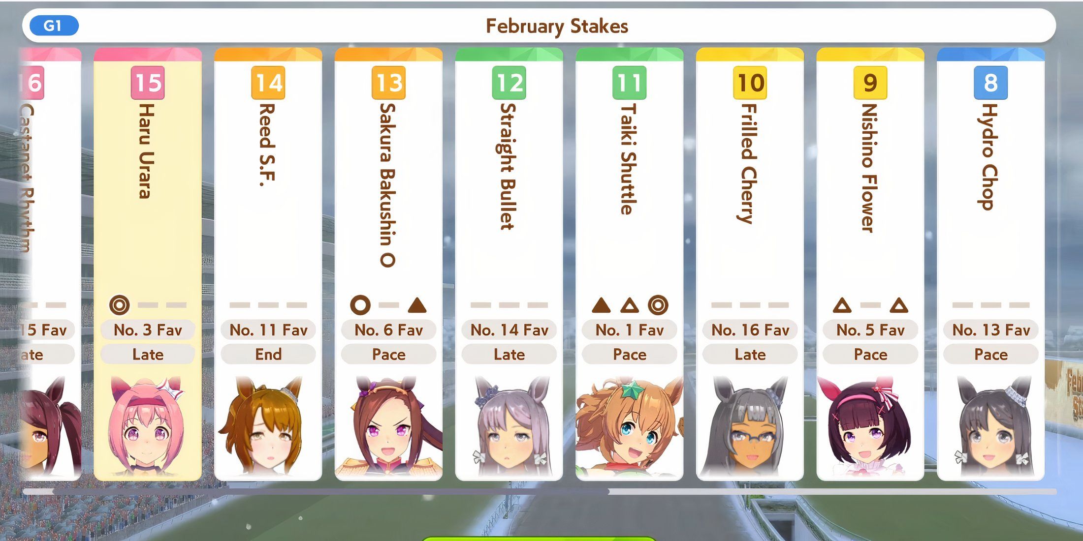 Umamusume Pretty Derby - February Stakes Year 3 Race Guide