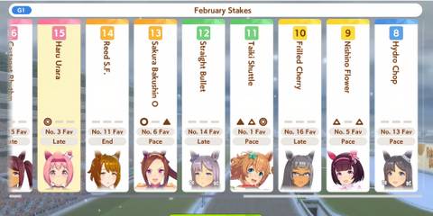 how to win february stakes year three race in umamusume pretty derby 