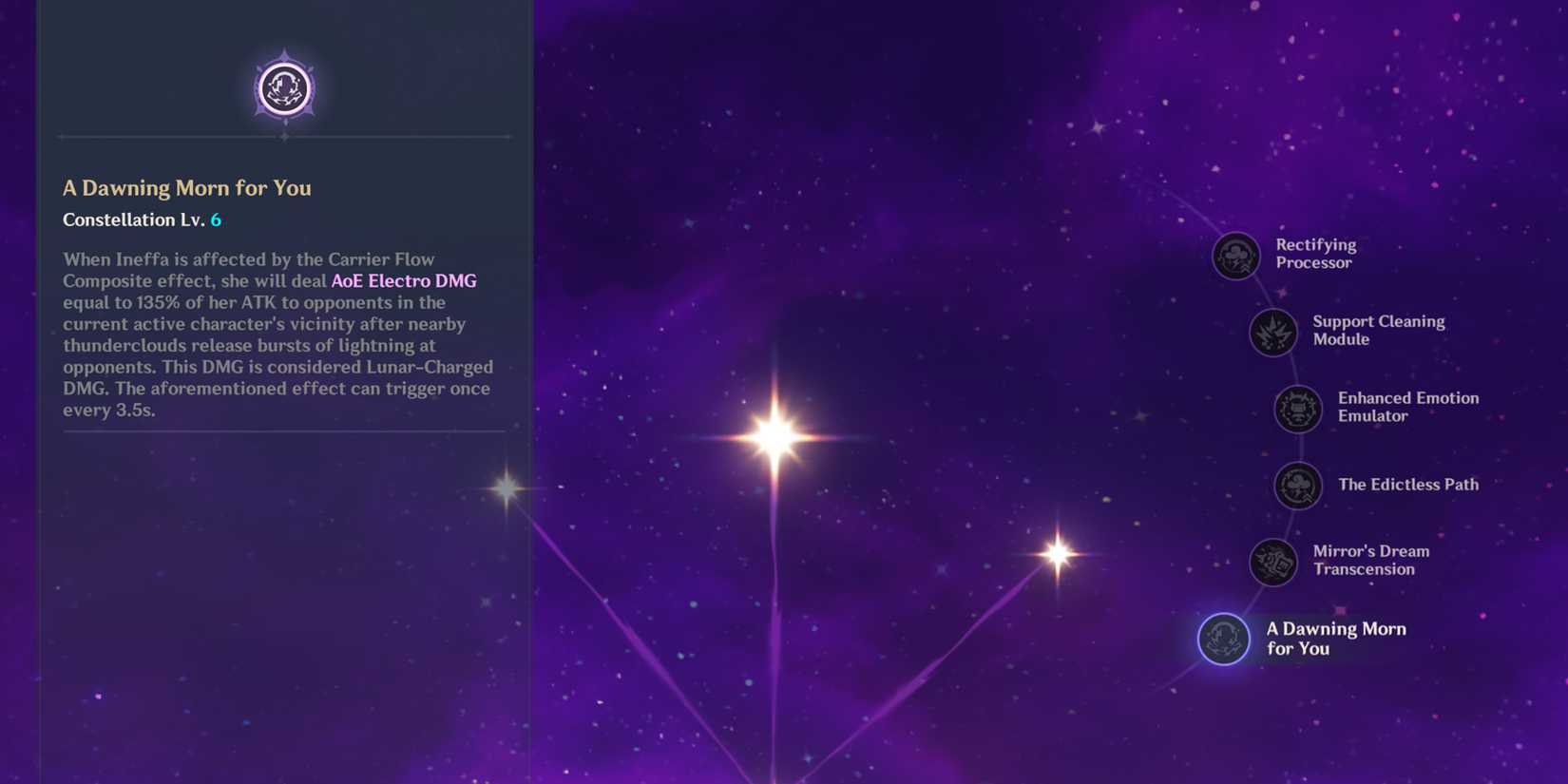 ineffa c6 constellation in genshin impact