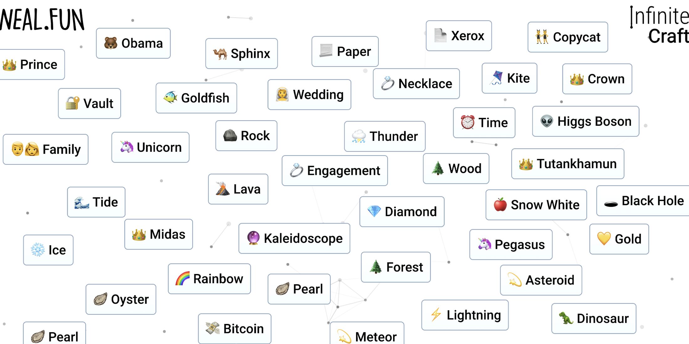 How Infinite Craft Captures the Chaos of the Internet Better Than Any ...