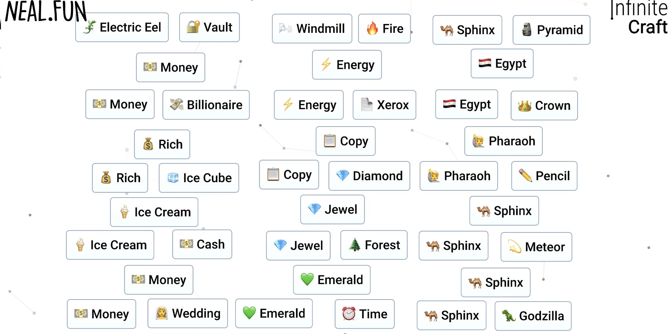 How Infinite Craft Captures the Chaos of the Internet Better Than Any ...