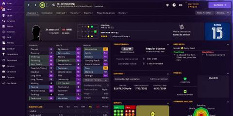 Joshua King - Football Manager 2024 Stats