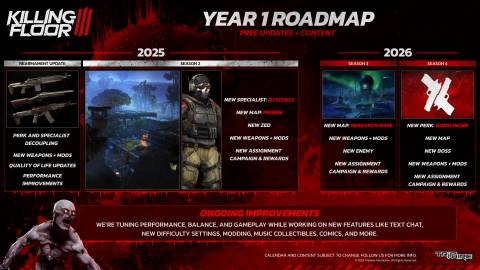 Killing Floor 3 Year 1 Content Roadmap