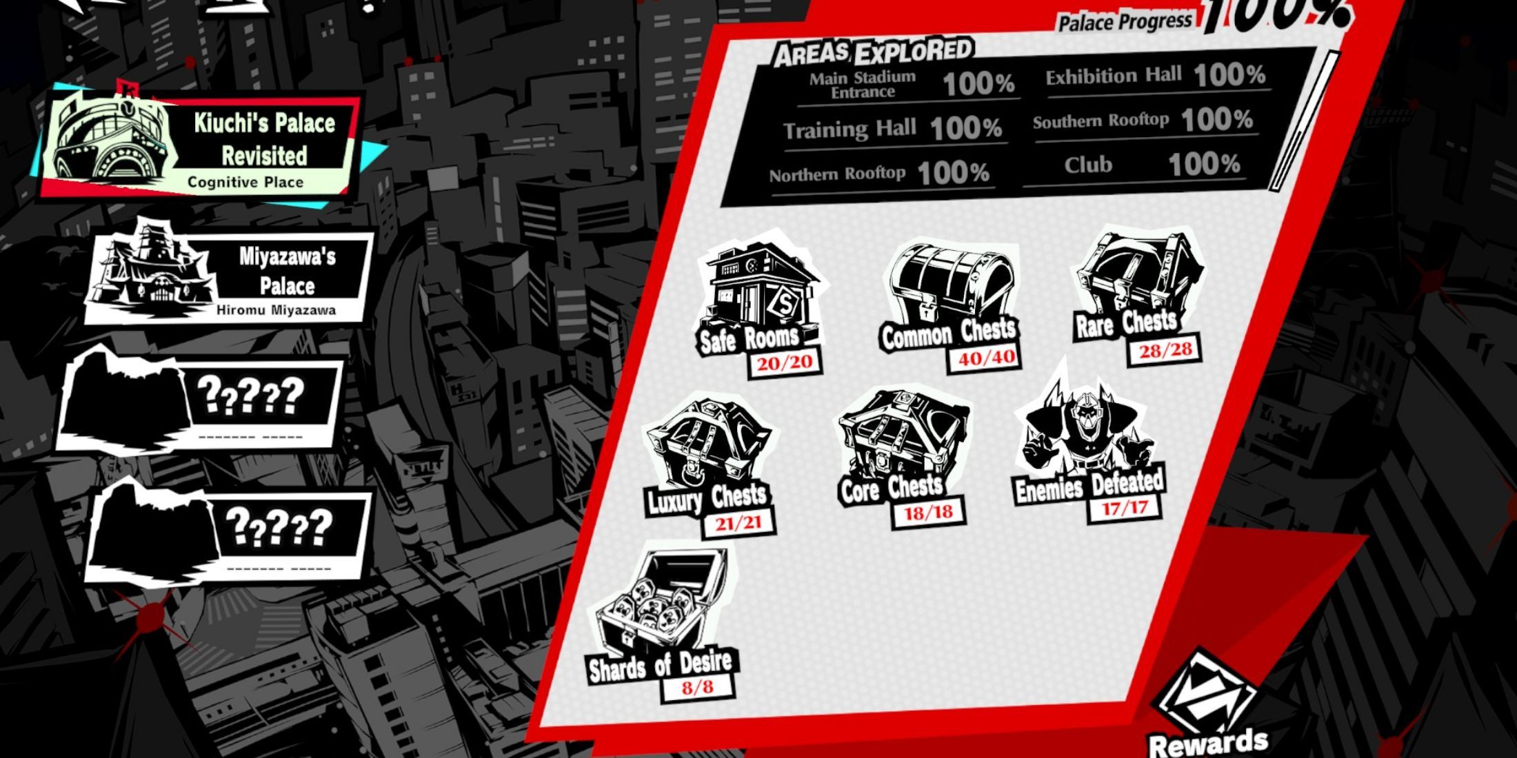 Kiuchi Palace 100% Completion Guide