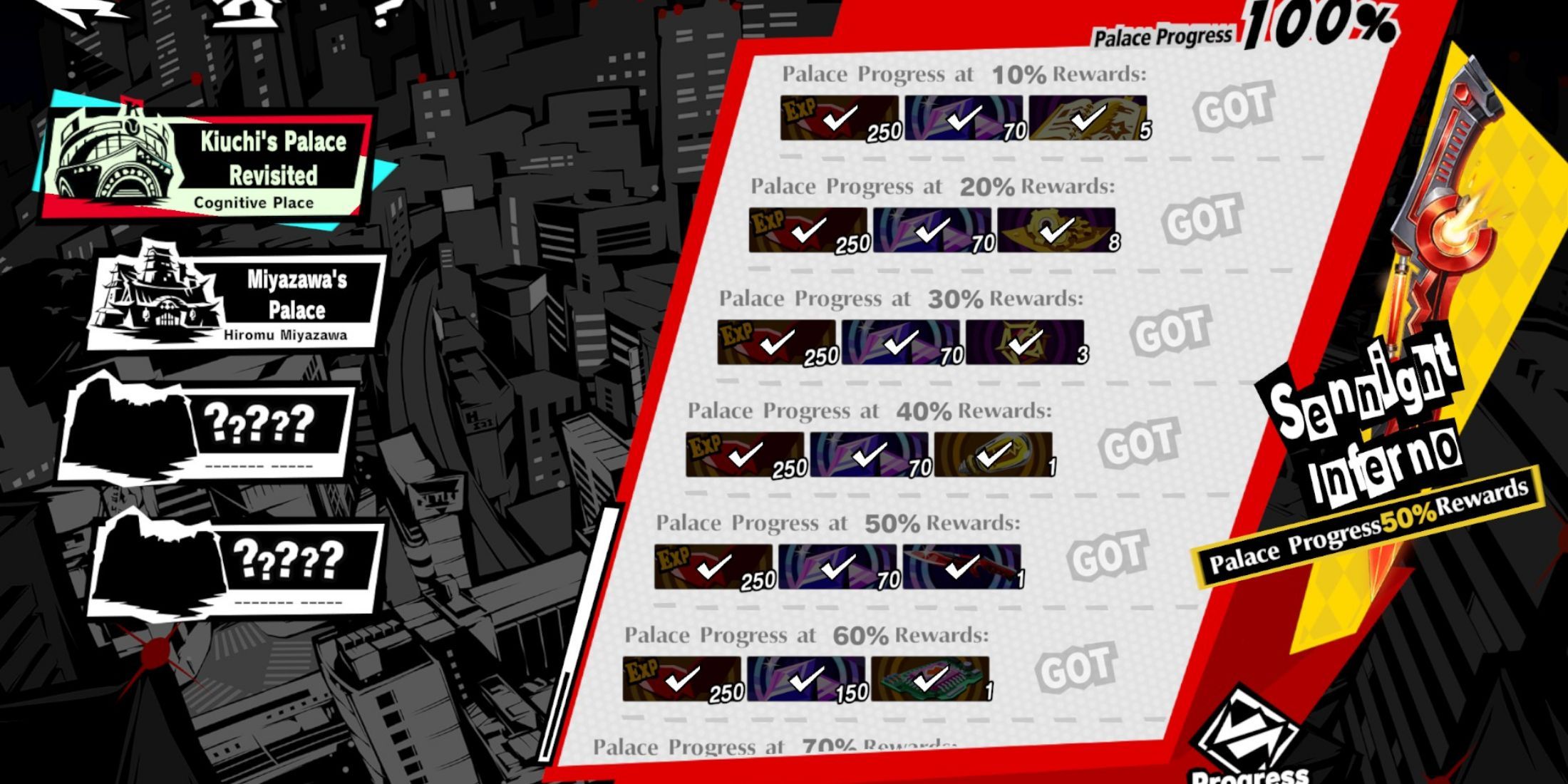 Kiuchi Palace Completion Rewards Persona 5 The Phantom X