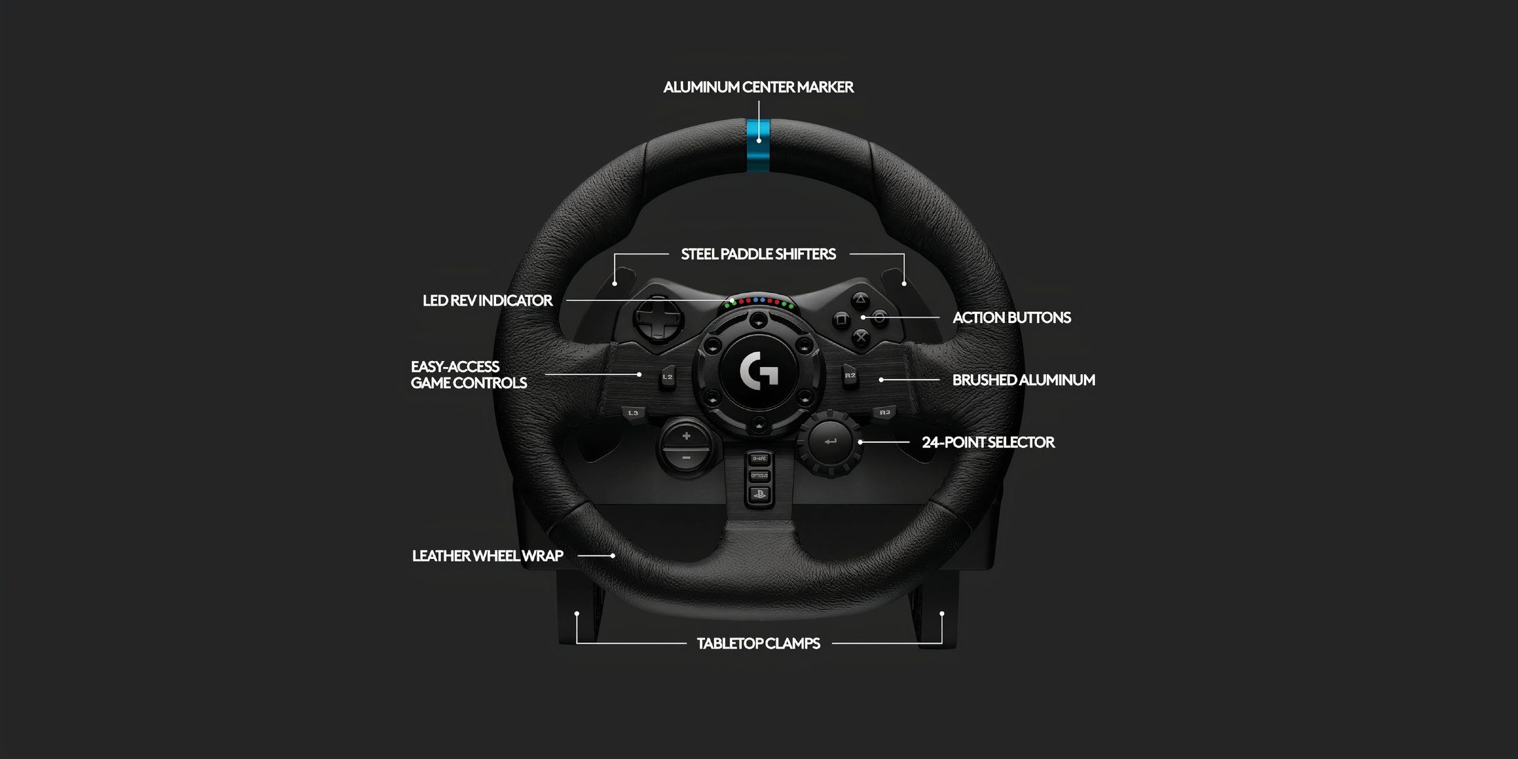 Logitech Racing Wheels And Accessories Are Over $100 Off For Prime Day