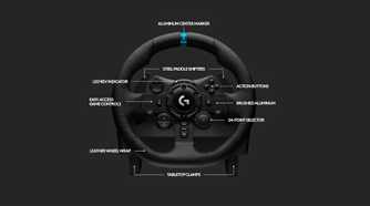 Ever Logitech Racing Wheel Logitech Racing Wheels And Accessories Are Over $100 Off For Prime Day