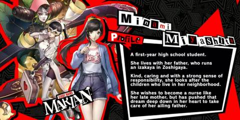 Minami P5X