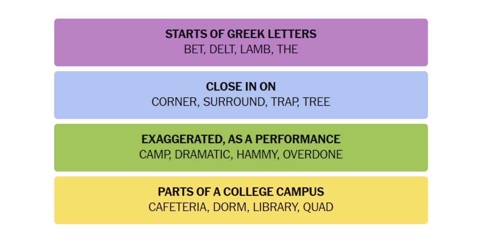 NYT-New-York-Times-Games-Connections-July-09-2025-Answers