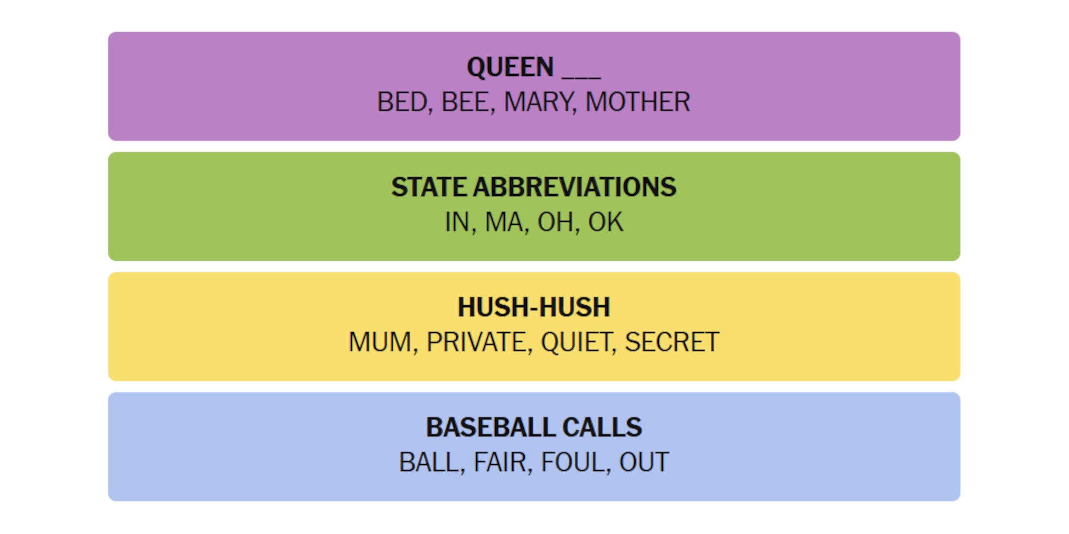 NYT-NEW-YORK-TIMES-GAMES-CONNECTIONS-25-2025-Oanswers