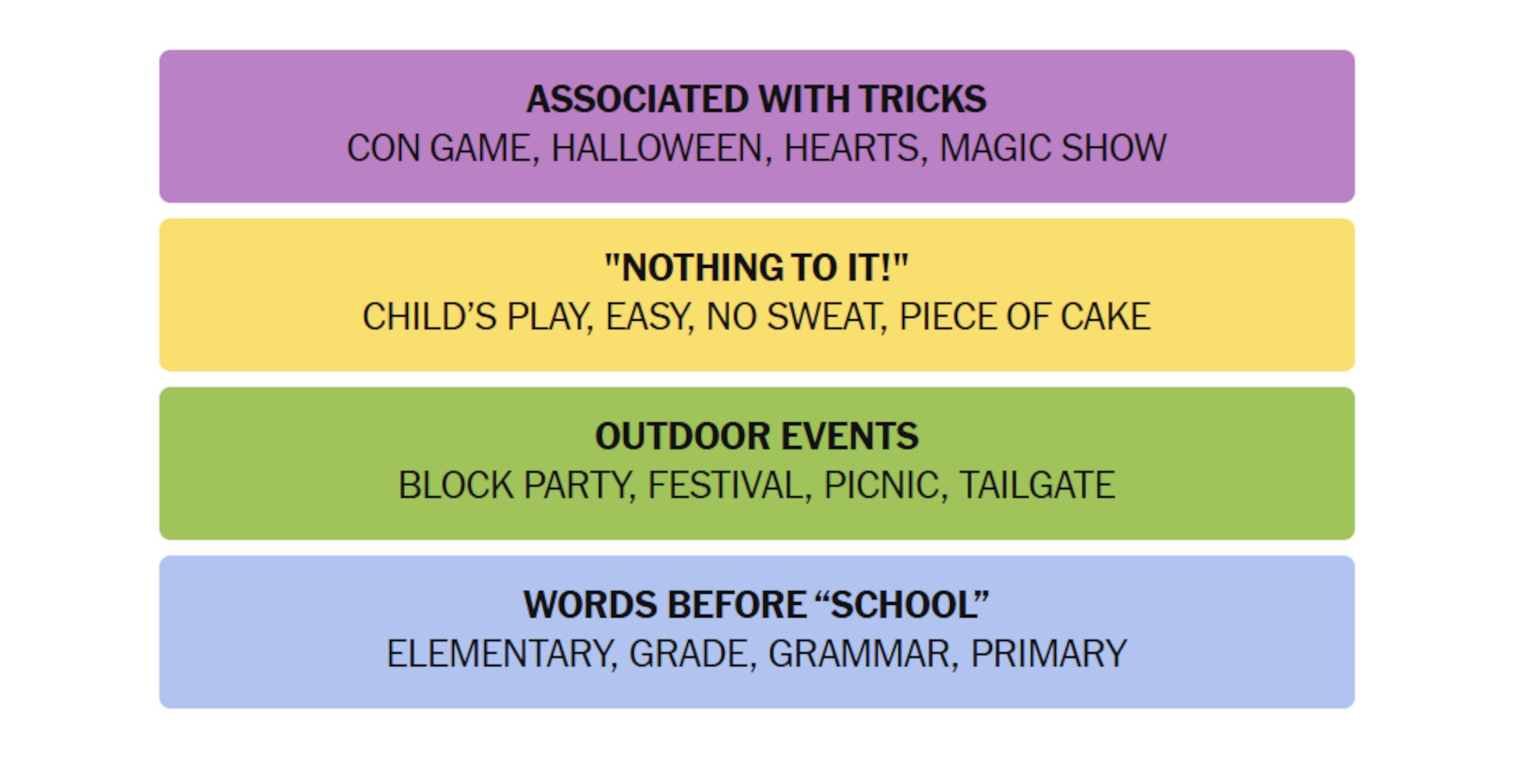 NYT-New-York-Times-Games-Connection-July-27-2025 response