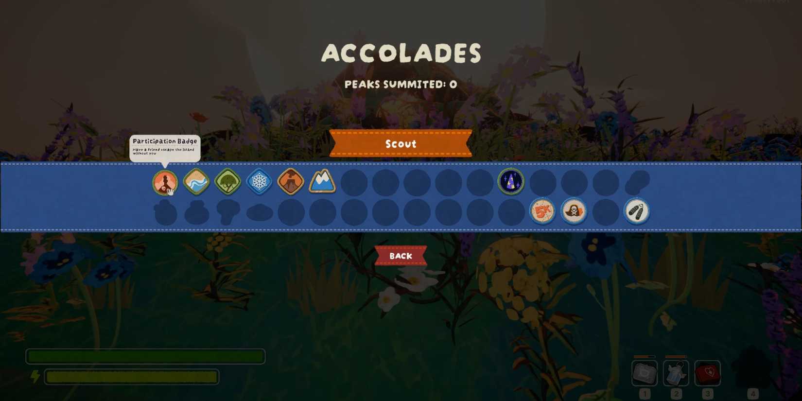 participation achievement peak 