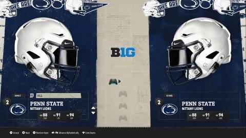 penn state nittany lions best teams in college football 26