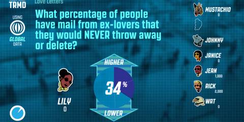 Playing Guesspionage in The Jackbox Party Pack 3